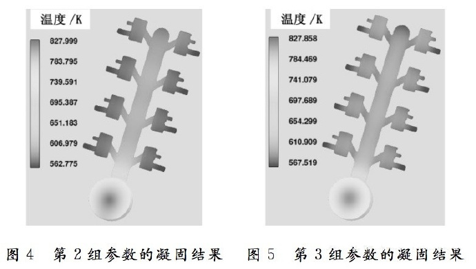 壓鑄工藝學(xué)習(xí)，半固態(tài)壓鑄模具研究