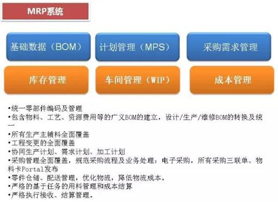 深圳壓鑄公司終極大招，物流信息化