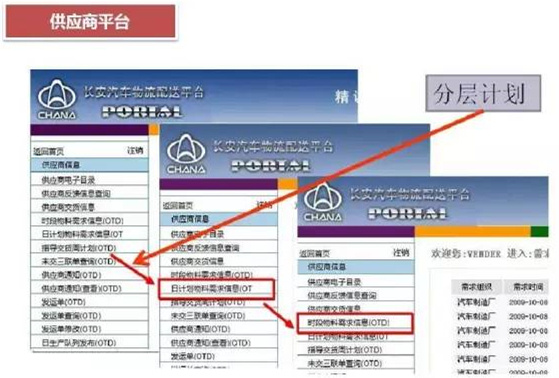 深圳壓鑄公司終極大招，物流信息化